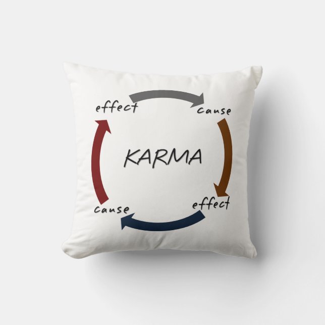 Karma orsakar verkställer dekorativ kudde (Framsida)