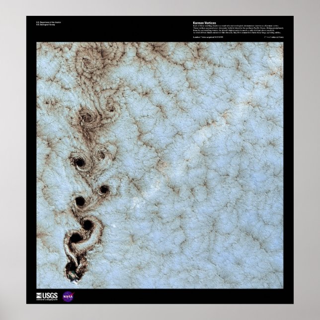 Karman Vortices Poster (Framsidan)