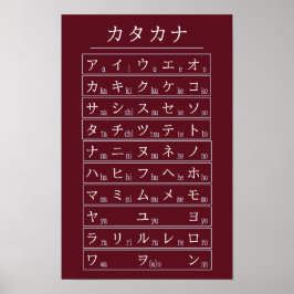 Karmesinröd Katakana alfabetdiagram japanska Poster