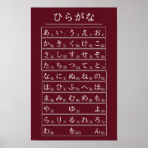 Karmosinröd Hiragana-alfabetstabell Japanska