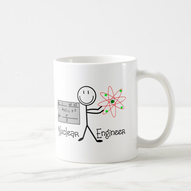 Kärn- ingenjörgåvor--Stick figurer humor Kaffemugg (Höger)