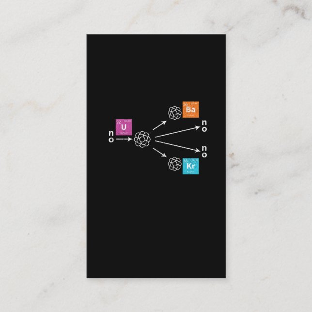Kärnklyvning Fysiskt urankarbariumkrypton Visitkort (Framsida)