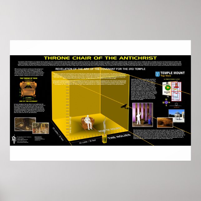 Kärnkraftsledare Poster (Framsidan)