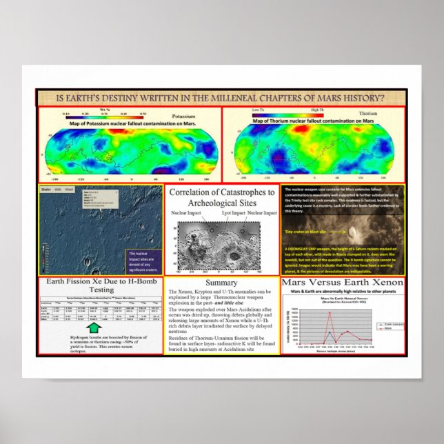 Kärnkraftverket Krig Poster (Framsidan)