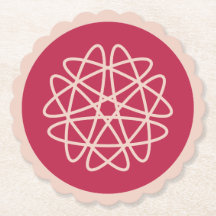 Kärnteknisk tillväxt - magenta på råg.