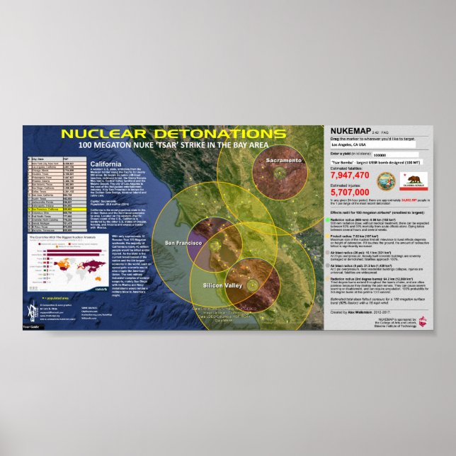 Kärntekniska sprängningar - Bay Area Poster (Framsidan)