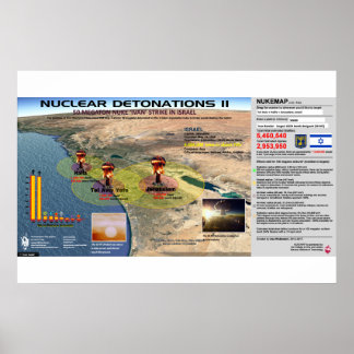 Kärnvapen - Israel 2 Poster