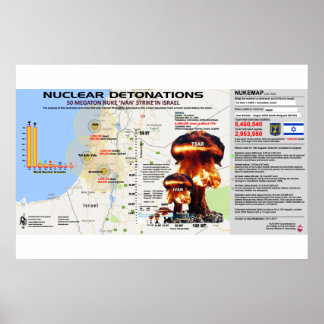 Kärnvapnet0nationer - Israel 1 Poster