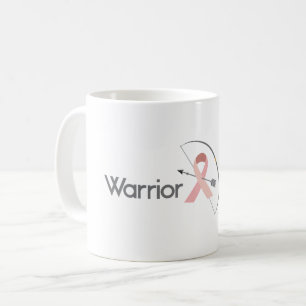 Karriär Kaffemugg