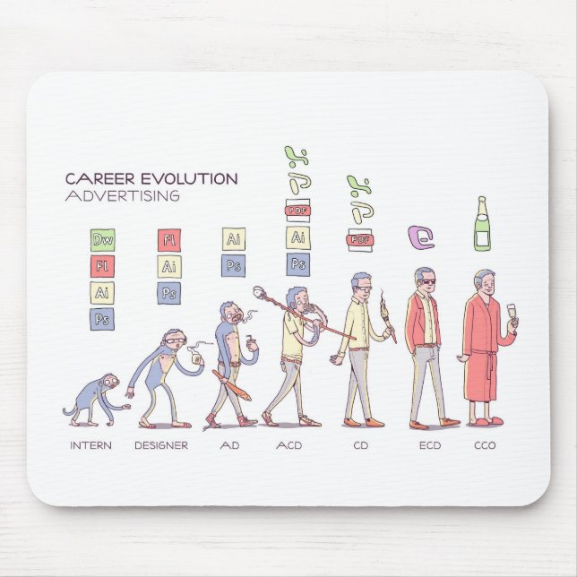 Karriärevolution Mousepad Musmatta (Framsidan)