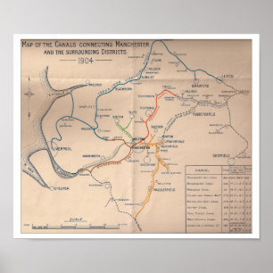 Karta 1904 av kanaler som förbinder Manchester Poster