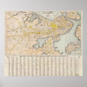 Karta av Boston Poster
