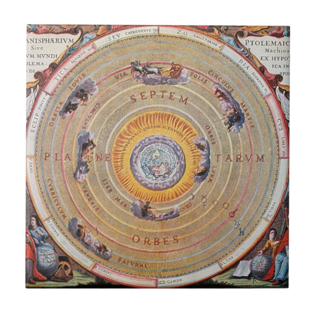 Karta av jord som baseras på Ptolemys teorier | Kakelplatta (Framsidan)