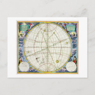 Karta Charting the Movement of the Earth and Plane Vykort