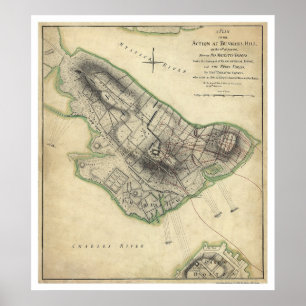Karta för bunkerbackekrig - 1775 poster