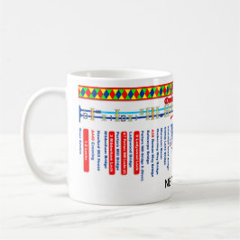 Karta för Droitwich kanalrutt Mugg