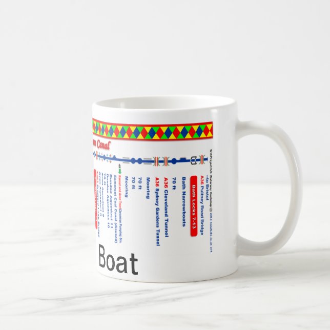 Karta för Kennet och Avon kanalrutt (2 av 4) Mugg (Höger)