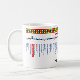 Karta för Lancaster kanalrutt Mugg