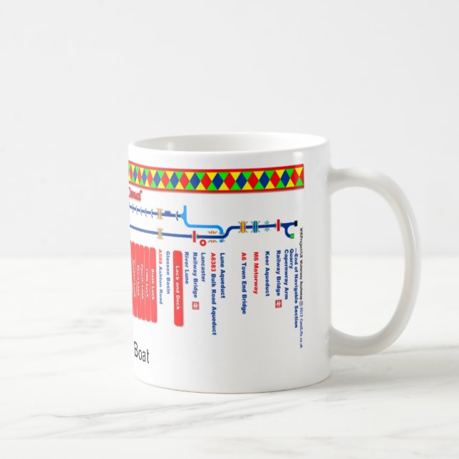 Karta för Lancaster kanalrutt Mugg (Höger)