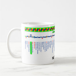 Karta för Lancaster kanalrutt Mugg