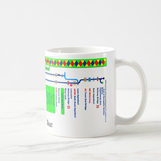 Karta för Lancaster kanalrutt Mugg (Höger)