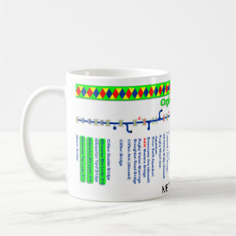 Karta för Oxford kanalrutt (1 av 4) Mugg