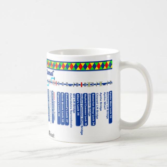 Karta för Oxford kanalrutt (4 av 4) Mugg (Höger)