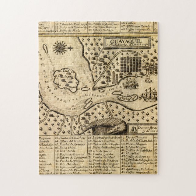 Karta i Guayaquil, Ecuador (1741) Pussel (Vertikal)