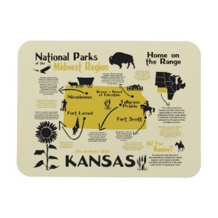 Karta i Kansas National Parker Magnet