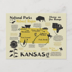 Karta i Kansas National Parker Vykort