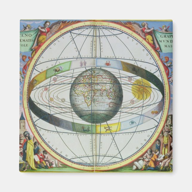 Karta i kristna konstellationer, från "Celesti Magnet (Framsidan)