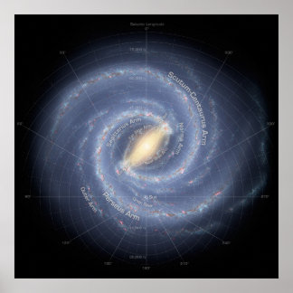 Karta i Milky Way Galaxy (vårt hem i rymden) Poster