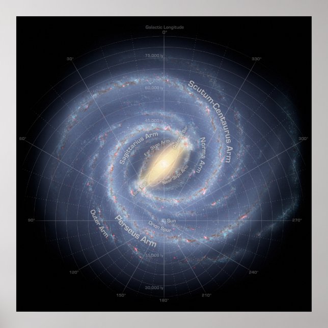Karta i Milky Way Galaxy (vårt hem i rymden) Poster (Framsidan)