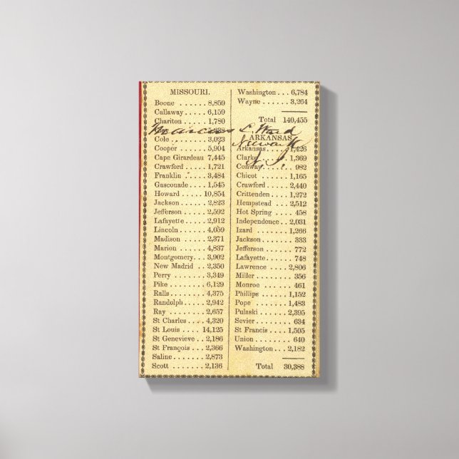 Karta i Missouri 2 Canvastryck (Framsida)