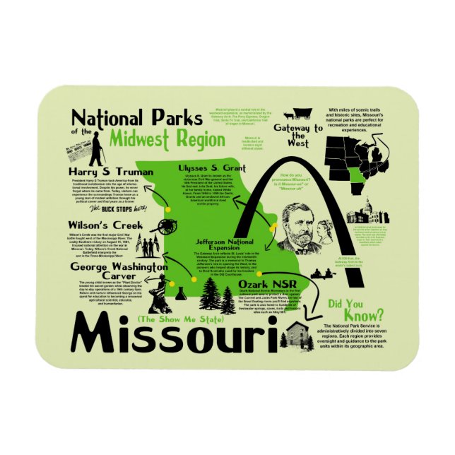 Karta i Missouri National Parker Magnet (Horisontell)