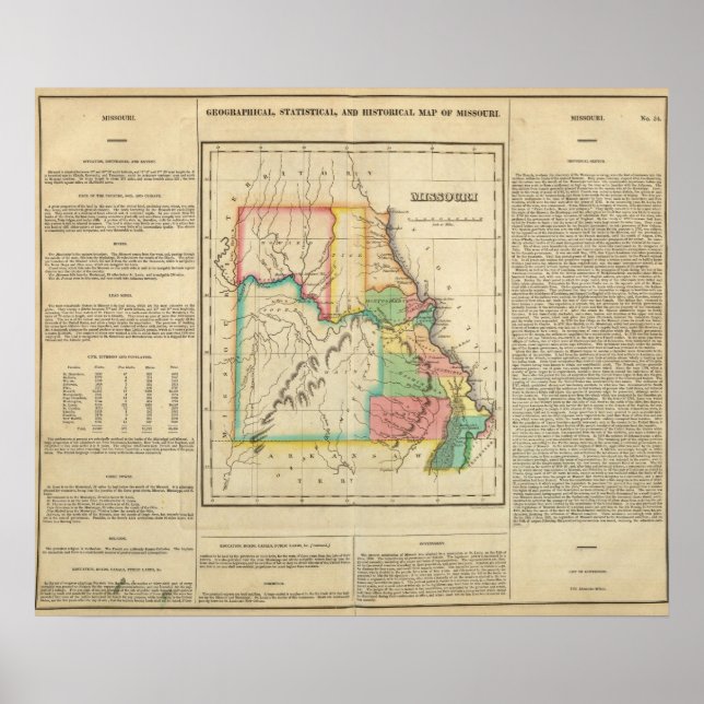 Karta i Missouri Poster (Framsidan)