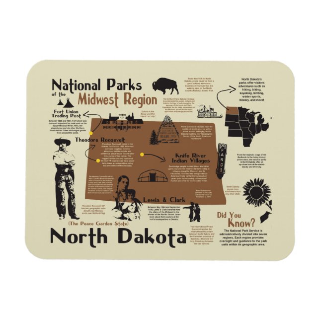 Karta i North Dakota National Parker Magnet (Horisontell)