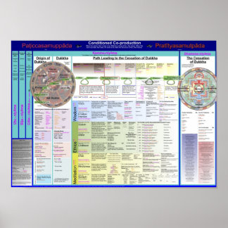 Karta i punkt 2.17 poster