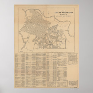 Karta i Sacramento, 1916 Poster