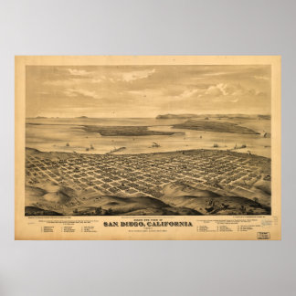 Karta i San Diego, Birds-Öga View, 1880 Poster