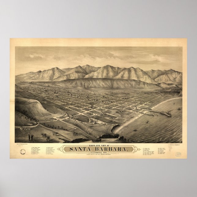 Karta i Santa Barbara, Birds-Öga View, 1877 Poster (Framsidan)
