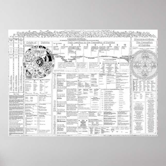 Karta i villkor 3.06 poster (Framsidan)