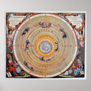Karta på jorden baserat på Ptolemys teorier   1660 Poster