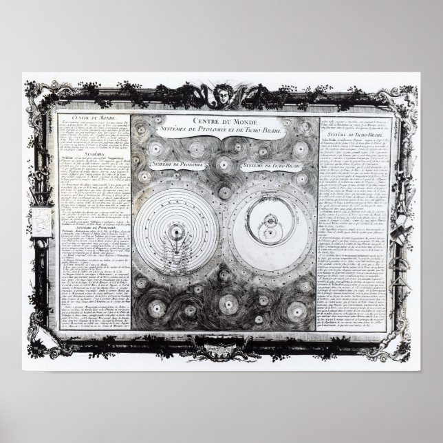Karta som skildrar Ptolemaic Poster (Framsidan)