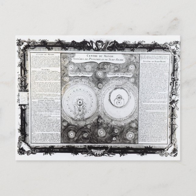 Karta som skildrar Ptolemaic Vykort (Framsida)