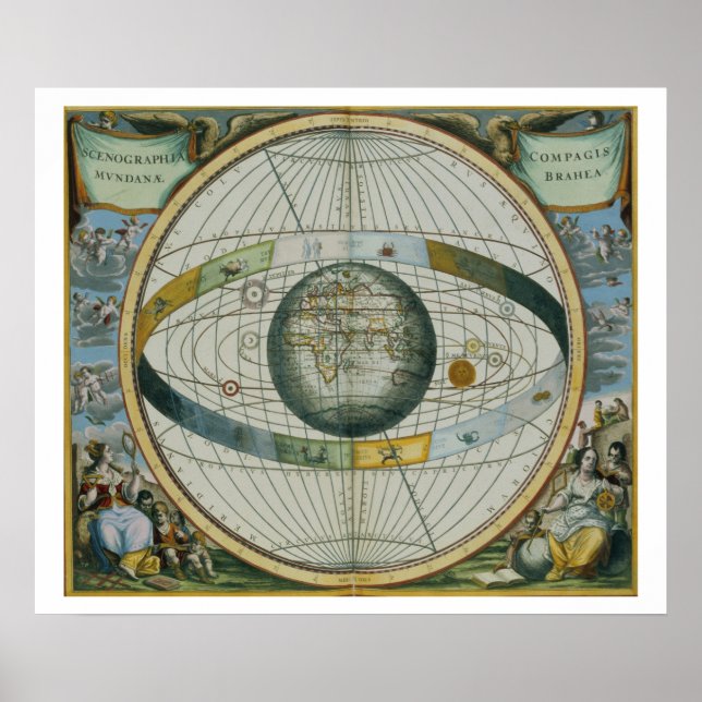 Karta som visar Tycho Brahe's System of Planetic O Poster (Framsidan)