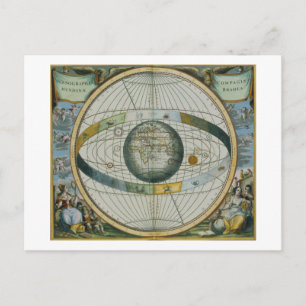 Karta som visar Tycho Brahe's System of Planetic O Vykort