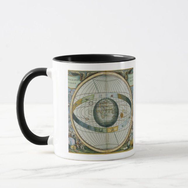 KartavisningTycho Brahes system av planetariska Mugg (Vänster)