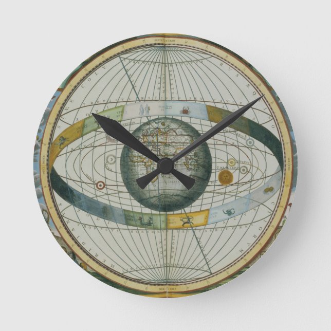 KartavisningTycho Brahes system av planetariska Rund Klocka (Framsida)
