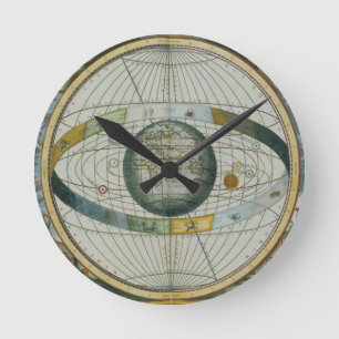KartavisningTycho Brahes system av planetariska Rund Klocka